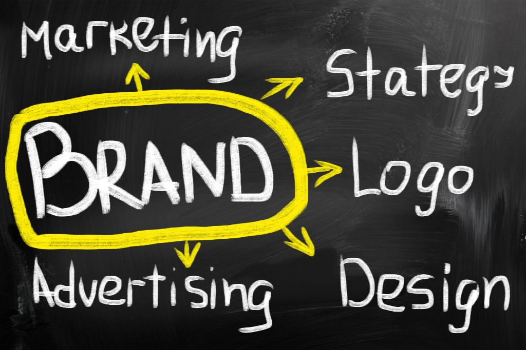 Hva er en merkevarestrategi, og hvorfor er den så viktig?