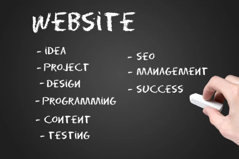 Ny nettside? Slik lykkes du med planlegging og lansering